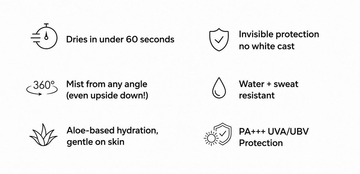 Product benefits