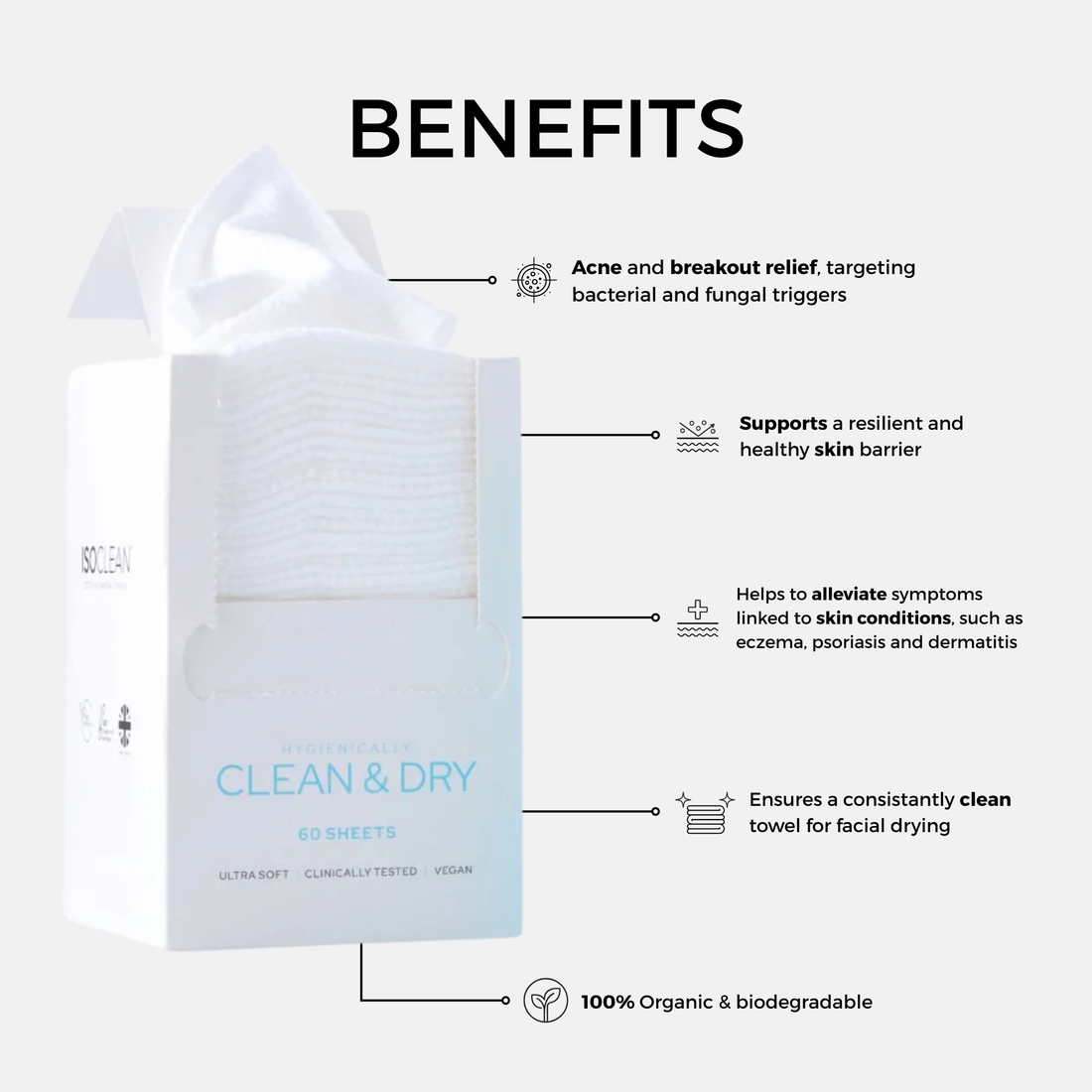 Cotton Cleansing Towels - Isoclean