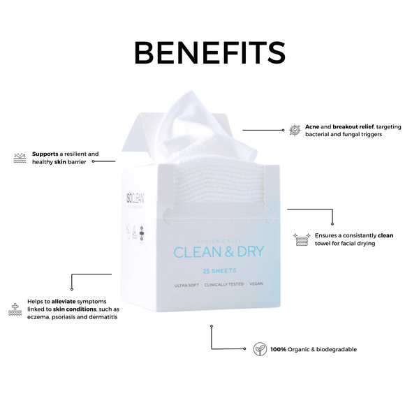 Cotton Cleansing Towels - ISOCLEAN