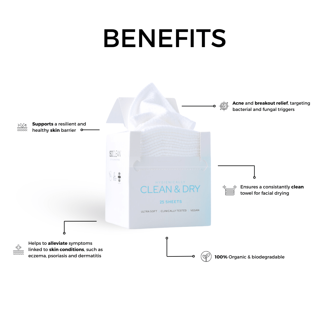 Cotton Cleansing Towels - ISOCLEAN