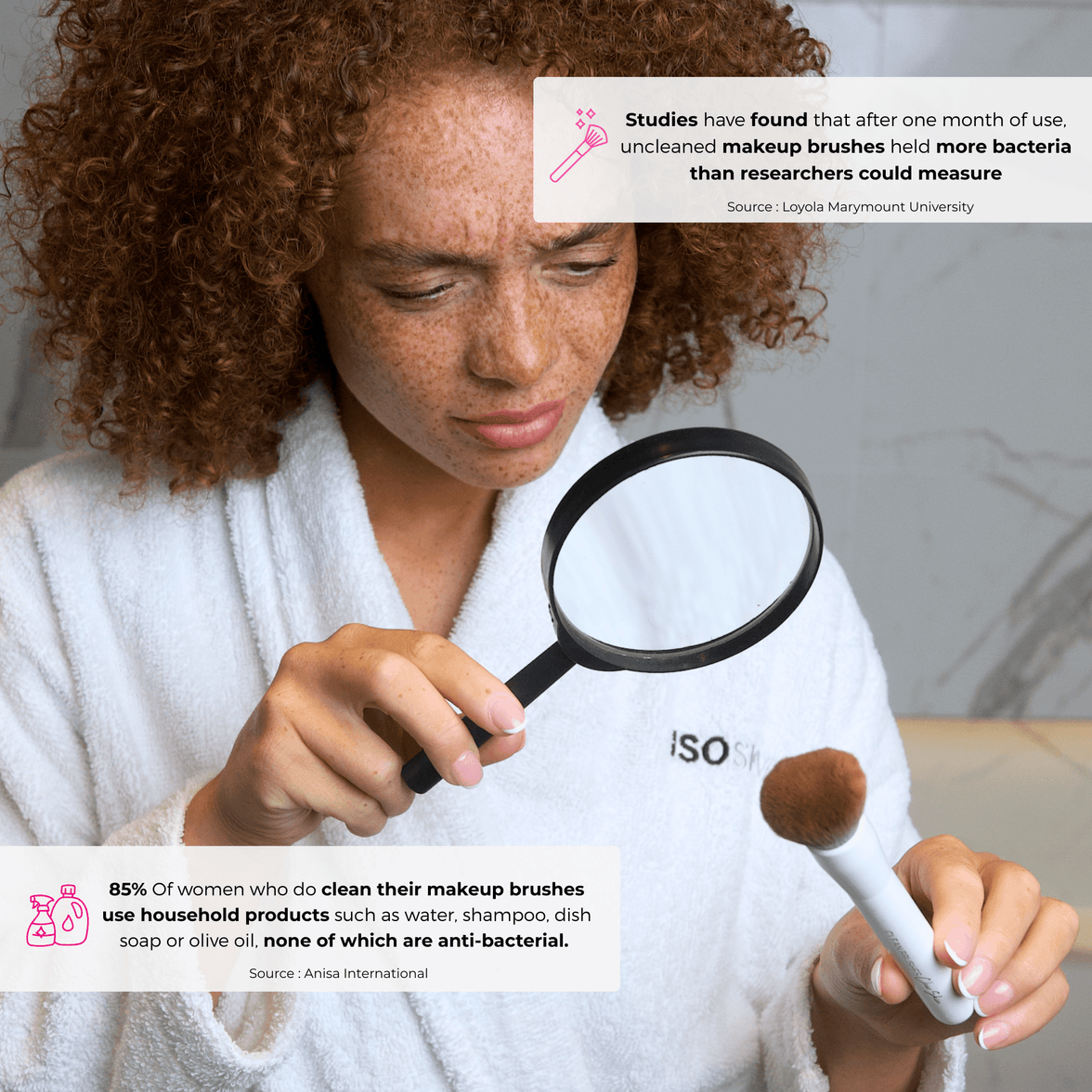 Easy Pour Brush Cleaner and Microfibre Towel - ISOCLEAN