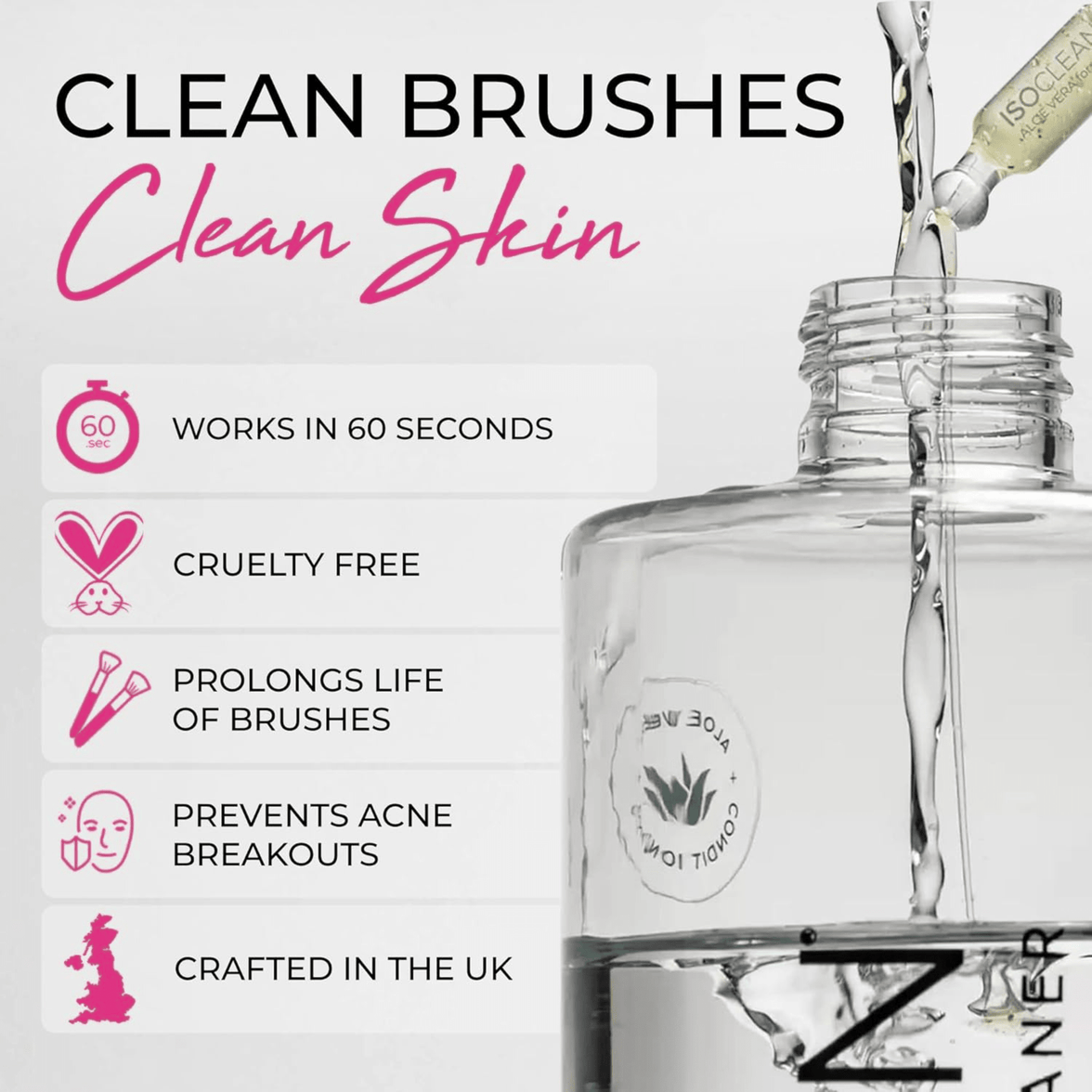 Easy Pour Brush Cleaner and Microfibre Towel - ISOCLEAN