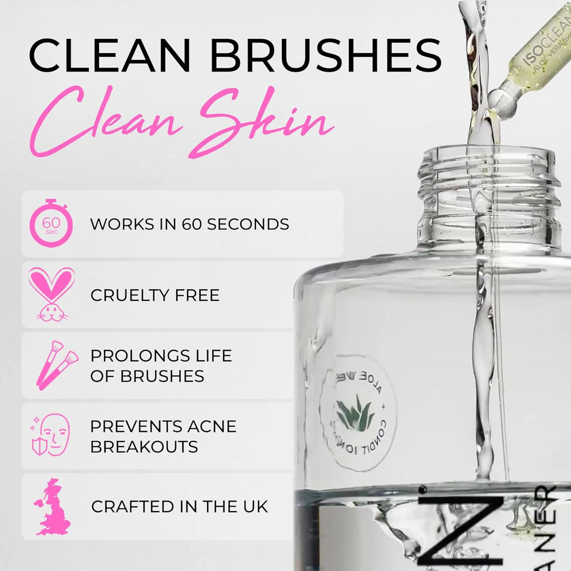 ISOCLEAN Spray Top Brush Cleaner and Microfibre Towel - ISOCLEAN