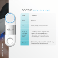 ISOSKIN'S Glow Getter Bundle - ISOCLEAN