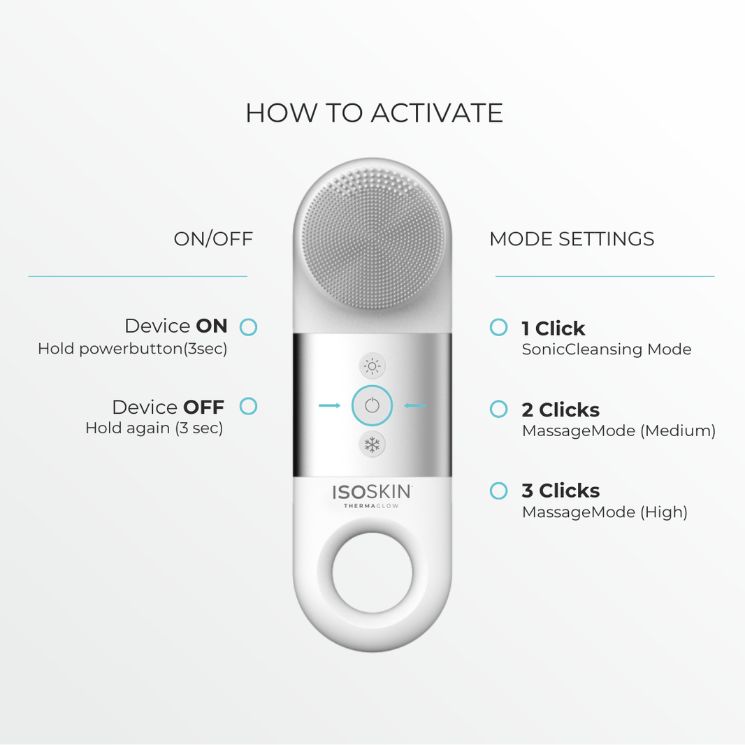 ISOSKIN'S Glow Getter Bundle - ISOCLEAN