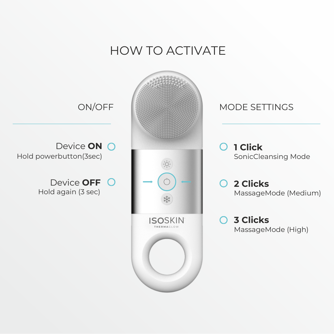 ThermaGlow – The 4-in-1 Facial Tool - ISOCLEAN