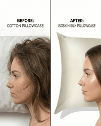 Signature 6 piece Glass skin skincare set - ISOCLEAN
