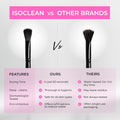 Spray Brush Cleaner and Microfibre Towel - ISOCLEAN
