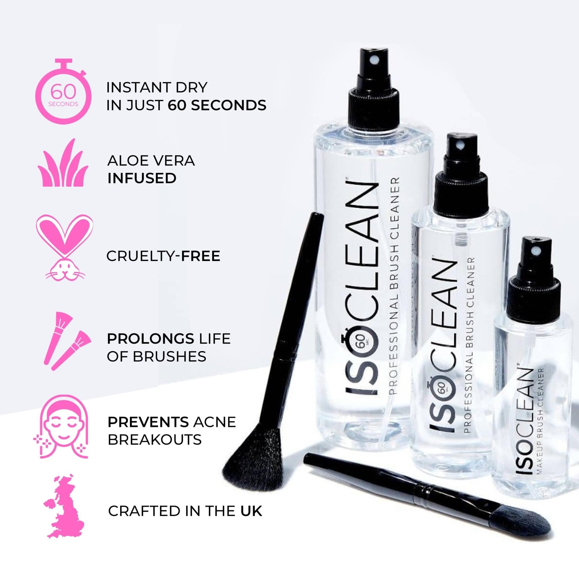 Total Clean Beauty Bundle - ISOCLEAN
